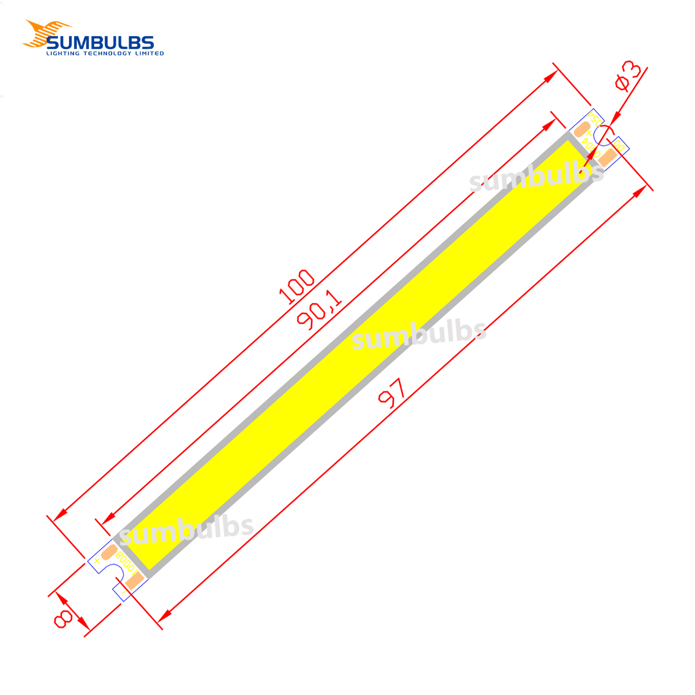 [SUMBULBS] 12V DC LED COB Ampu - Ambient Led Strip incelemesi ve fiyatı