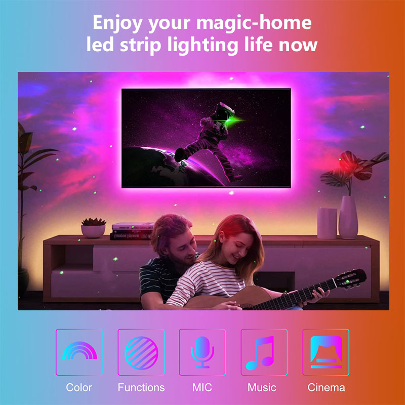STTL Akıllı TV LED Şerit Işık  - Ambient Led Strip incelemesi ve fiyatı