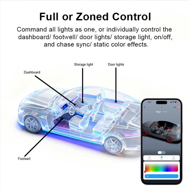 Fabrika Özel Ortam Aydınlatmas - Ambient Led Strip incelemesi ve fiyatı