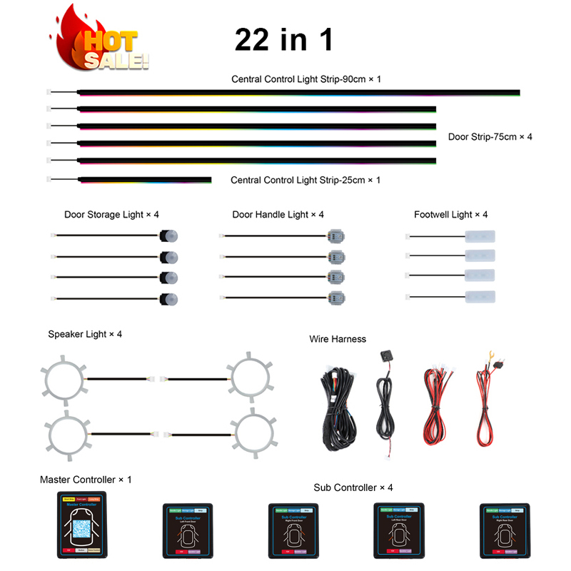 Hoş Geldiniz Özel Ortam Aydınl - Ambient Led Strip incelemesi ve fiyatı